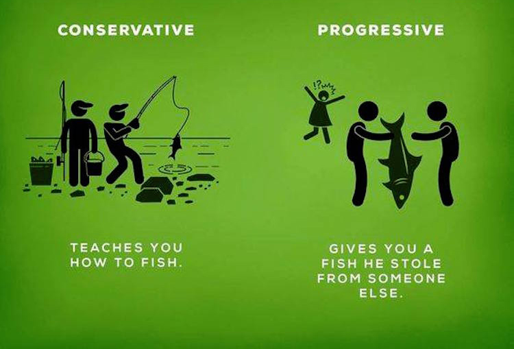 Progressives Conservatives