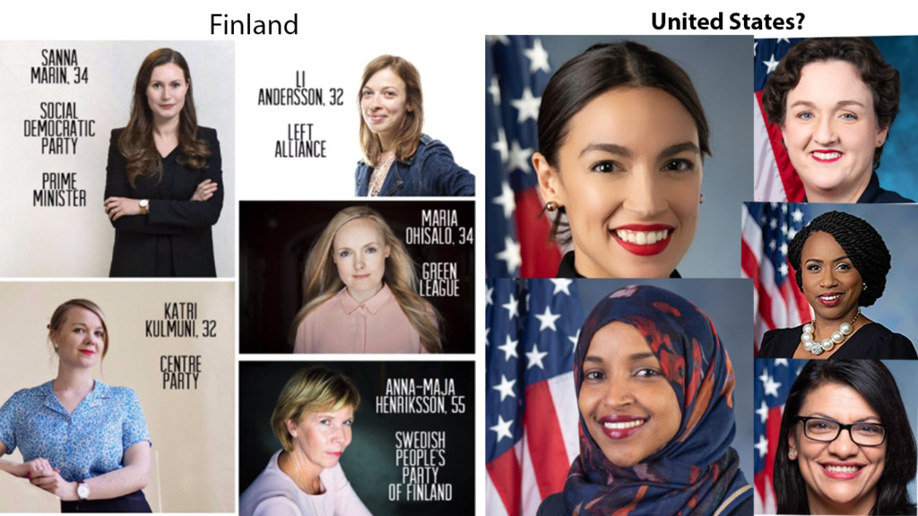 Finland lead by Women. What about the United States of America