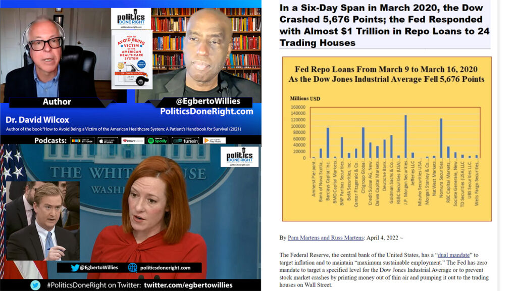 How to avoid being victim to healthcare system. Psaki dings Doocy on Don't Say Gay. Wall Street.