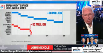 Pete Buttigieg nails it at DNC. Geoff Duncan tells Republicans to vote for Harris. Dems are BETTER!