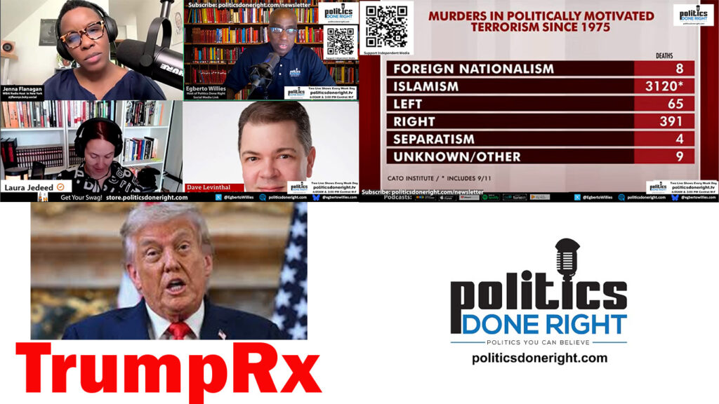 Mass Murder by the Right, Gov’t Shutdown, and TrumpRX Exposed on Today’s Show
