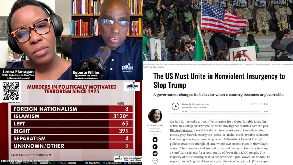 From Right-Wing Terror to Shutdown Politics: Why America Needs Nonviolent Action