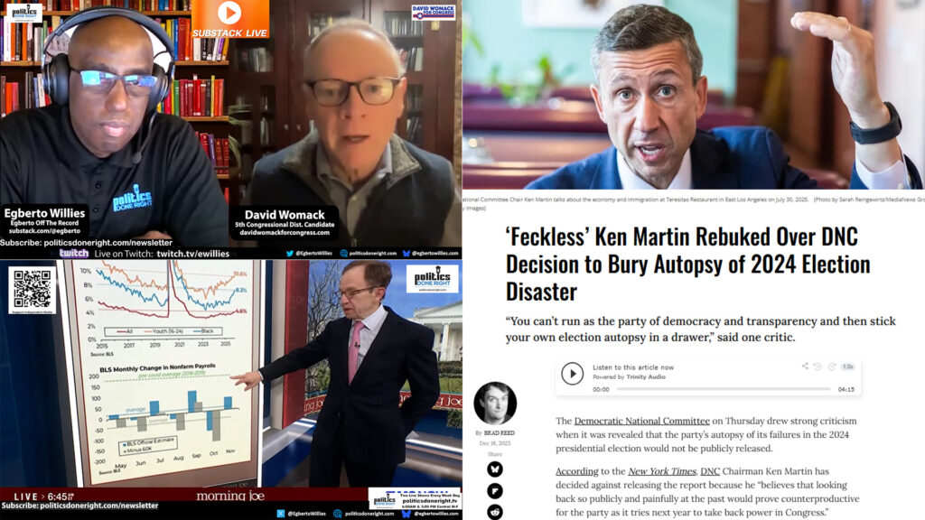 Trump’s Economic Lies Exposed, How Democrats Flip Red Districts, and DNC Transparency Crisis