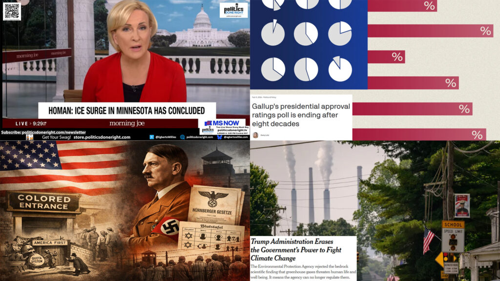 Gallup Ends Approval Polls as Climate Rules Fall, Jobs Sink, ICE Backlash Grows, History Warns