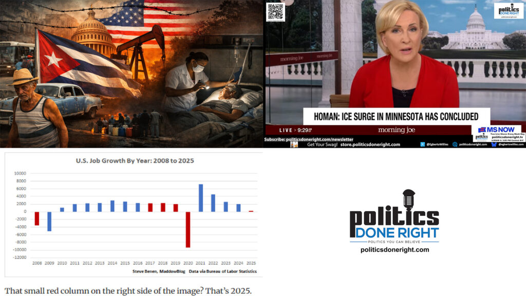 Slowest U.S. Job Growth in Years, ICE Outrage in Minnesota & Cuba’s Crisis From U.S. Sanctions